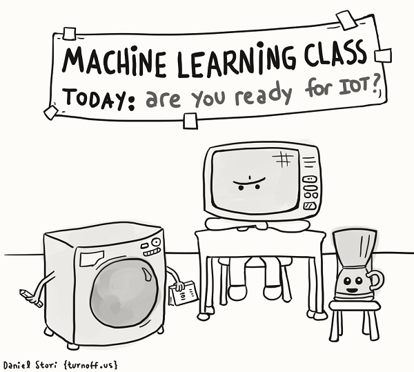 Ilustração engraçada de machine learning